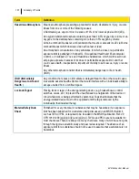 Preview for 147 page of TSI Instruments EVM SERIES User Manual