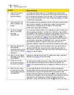 Preview for 162 page of TSI Instruments EVM SERIES User Manual