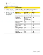 Preview for 164 page of TSI Instruments EVM SERIES User Manual