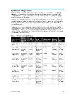 Предварительный просмотр 21 страницы TSI Instruments FHC50 Operation And Service Manual