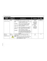 Предварительный просмотр 28 страницы TSI Instruments FHC50 Operation And Service Manual