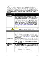 Предварительный просмотр 68 страницы TSI Instruments FHC50 Operation And Service Manual