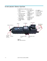 Preview for 18 page of TSI Instruments HM685 Owner'S Manual