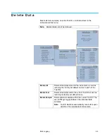 Preview for 45 page of TSI Instruments HM685 Owner'S Manual