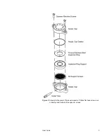 Предварительный просмотр 11 страницы TSI Instruments MSP 200 User Manual