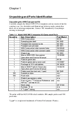 Preview for 9 page of TSI Instruments N95-Companion 8095 Operation And Service Manual