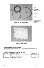 Preview for 14 page of TSI Instruments N95-Companion 8095 Operation And Service Manual