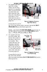 Предварительный просмотр 13 страницы TSI Instruments PANDA PAN200 Series Operation And Service Manual