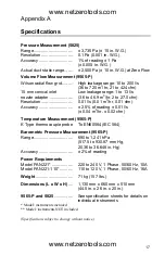 Предварительный просмотр 21 страницы TSI Instruments PANDA PAN200 Series Operation And Service Manual