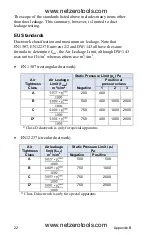 Предварительный просмотр 26 страницы TSI Instruments PANDA PAN200 Series Operation And Service Manual