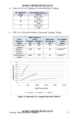 Предварительный просмотр 27 страницы TSI Instruments PANDA PAN200 Series Operation And Service Manual