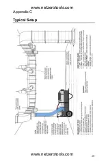 Предварительный просмотр 33 страницы TSI Instruments PANDA PAN200 Series Operation And Service Manual