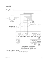 Предварительный просмотр 45 страницы TSI Instruments PRESSURA 8630-PM Operation And Service Manual