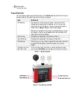 Preview for 7 page of TSI Instruments questemp 48n User Manual