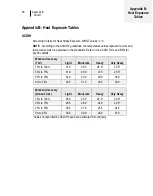 Preview for 29 page of TSI Instruments questemp 48n User Manual