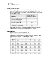 Preview for 30 page of TSI Instruments questemp 48n User Manual