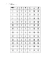 Preview for 31 page of TSI Instruments questemp 48n User Manual