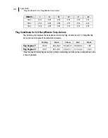 Preview for 32 page of TSI Instruments questemp 48n User Manual