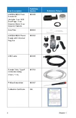 Preview for 20 page of TSI Instruments SidePak AM520 User Manual