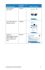 Preview for 21 page of TSI Instruments SidePak AM520 User Manual