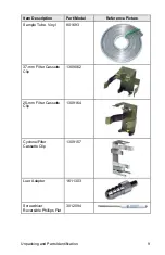 Preview for 17 page of TSI Instruments SIDEPAK SP330 User Manual