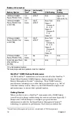 Preview for 20 page of TSI Instruments SIDEPAK SP330 User Manual