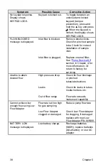 Preview for 46 page of TSI Instruments SIDEPAK SP330 User Manual