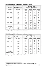 Preview for 53 page of TSI Instruments SIDEPAK SP330 User Manual