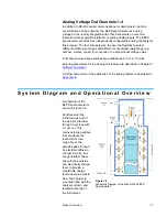 Предварительный просмотр 27 страницы TSI Instruments SIZER EEPS 3090 Operation And Service Manual