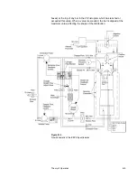 Предварительный просмотр 141 страницы TSI Instruments SIZER EEPS 3090 Operation And Service Manual