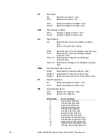 Предварительный просмотр 154 страницы TSI Instruments SIZER EEPS 3090 Operation And Service Manual