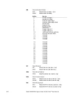 Предварительный просмотр 156 страницы TSI Instruments SIZER EEPS 3090 Operation And Service Manual