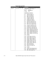 Предварительный просмотр 176 страницы TSI Instruments SIZER EEPS 3090 Operation And Service Manual