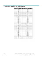 Предварительный просмотр 178 страницы TSI Instruments SIZER EEPS 3090 Operation And Service Manual