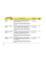 Preview for 20 page of TSI Instruments SUREFLOW 8635-M Operation And Service Manual