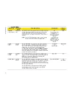 Preview for 21 page of TSI Instruments SUREFLOW 8635-M Operation And Service Manual