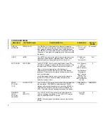 Preview for 25 page of TSI Instruments SUREFLOW 8635-M Operation And Service Manual