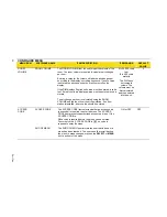 Preview for 26 page of TSI Instruments SUREFLOW 8635-M Operation And Service Manual