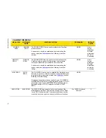 Preview for 27 page of TSI Instruments SUREFLOW 8635-M Operation And Service Manual