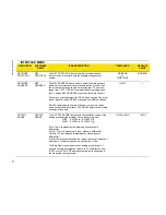 Preview for 29 page of TSI Instruments SUREFLOW 8635-M Operation And Service Manual