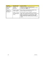 Preview for 42 page of TSI Instruments SUREFLOW 8635-M Operation And Service Manual