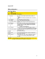 Preview for 45 page of TSI Instruments SUREFLOW 8635-M Operation And Service Manual