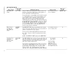 Preview for 19 page of TSI Instruments SUREFLOW 8682 Operation And Service Manual