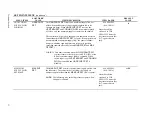 Preview for 21 page of TSI Instruments SUREFLOW 8682 Operation And Service Manual