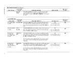 Preview for 23 page of TSI Instruments SUREFLOW 8682 Operation And Service Manual