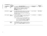 Preview for 25 page of TSI Instruments SUREFLOW 8682 Operation And Service Manual