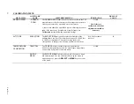 Preview for 28 page of TSI Instruments SUREFLOW 8682 Operation And Service Manual