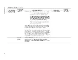 Preview for 35 page of TSI Instruments SUREFLOW 8682 Operation And Service Manual