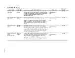 Preview for 36 page of TSI Instruments SUREFLOW 8682 Operation And Service Manual