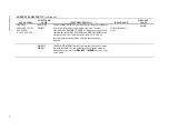 Preview for 37 page of TSI Instruments SUREFLOW 8682 Operation And Service Manual